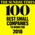 10 Best small companies 2018